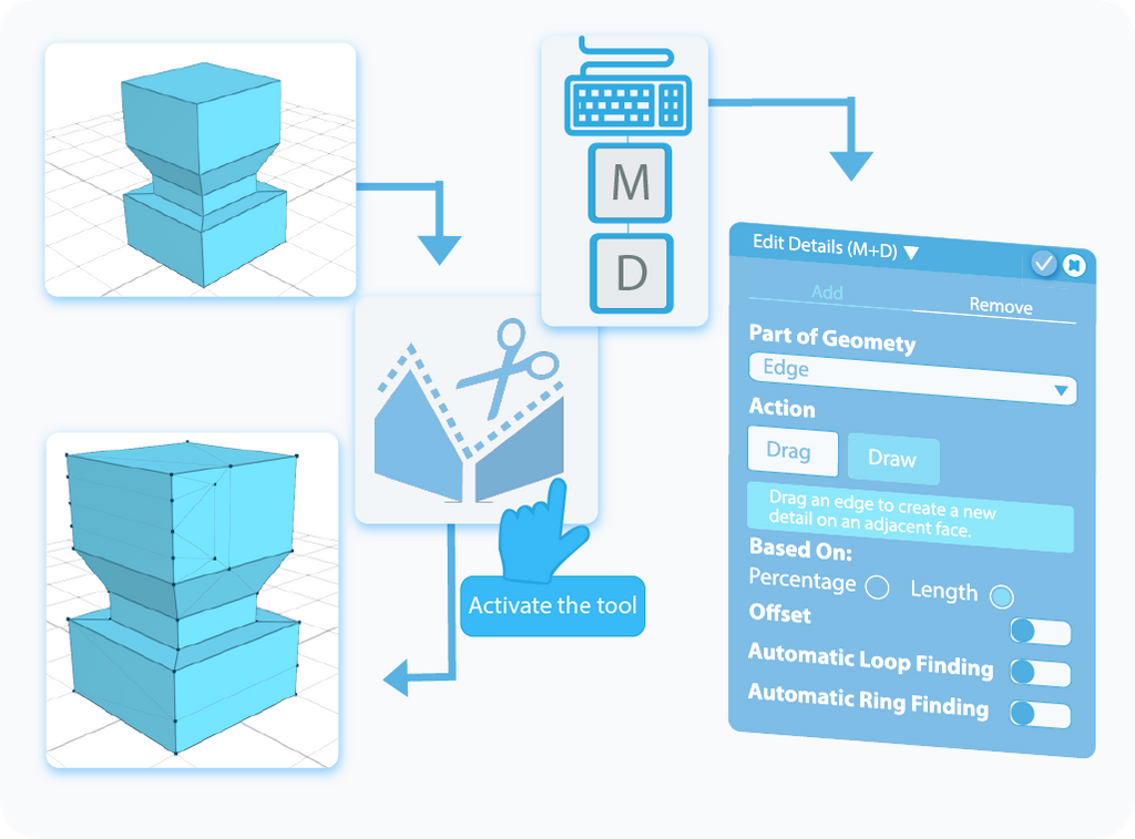 Activating the Edit Details tool by selecting it from the modify drop-down list, or by using the shortcut